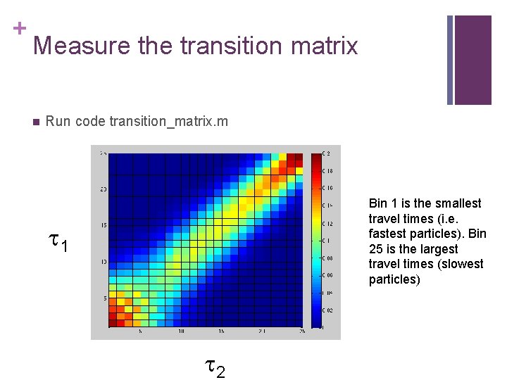 + Measure the transition matrix Run code transition_matrix. m Bin 1 is the smallest