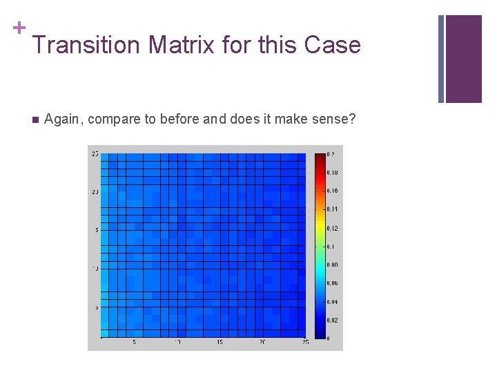 + Transition Matrix for this Case Again, compare to before and does it make