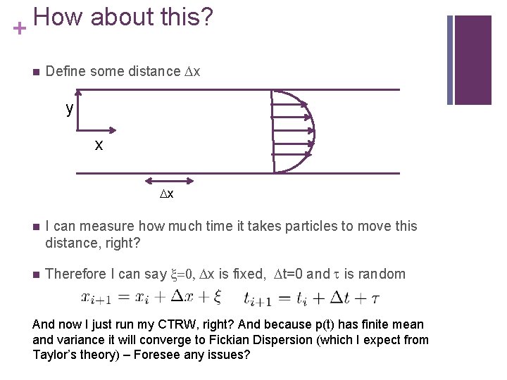 How about this? + Define some distance Dx y x Dx I can measure