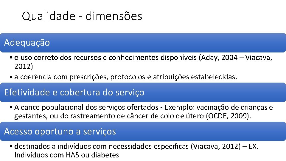 Qualidade - dimensões Adequação • o uso correto dos recursos e conhecimentos disponíveis (Aday,