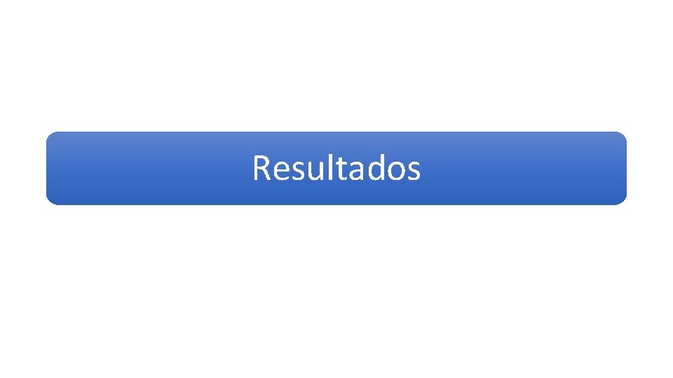 Resultados 