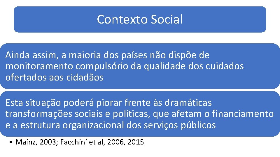 Contexto Social Ainda assim, a maioria dos países não dispõe de monitoramento compulsório da Contexto Social Ainda assim, a maioria dos países não dispõe de monitoramento compulsório da