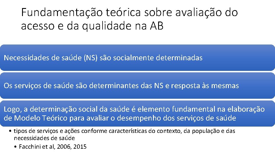 Fundamentação teórica sobre avaliação do acesso e da qualidade na AB Necessidades de saúde