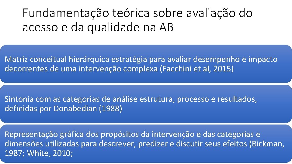 Fundamentação teórica sobre avaliação do acesso e da qualidade na AB Matriz conceitual hierárquica