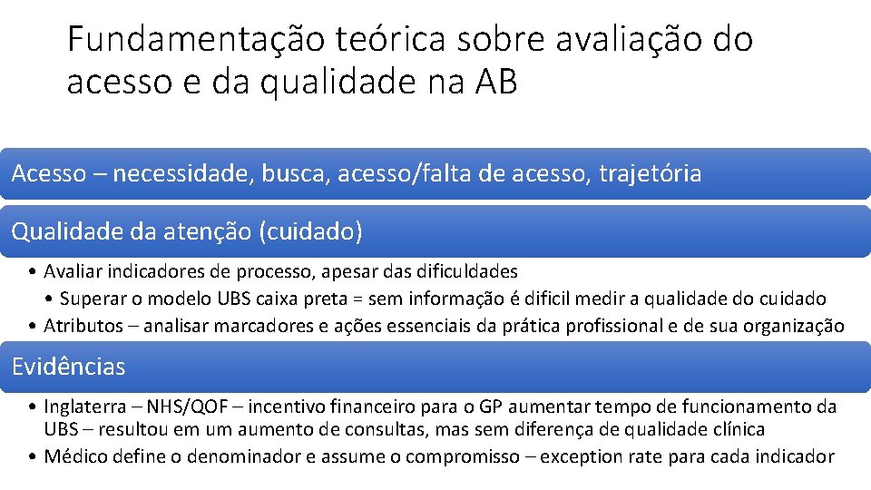 Fundamentação teórica sobre avaliação do acesso e da qualidade na AB Acesso – necessidade,