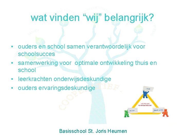 wat vinden “wij” belangrijk? • ouders en school samen verantwoordelijk voor schoolsucces • samenwerking