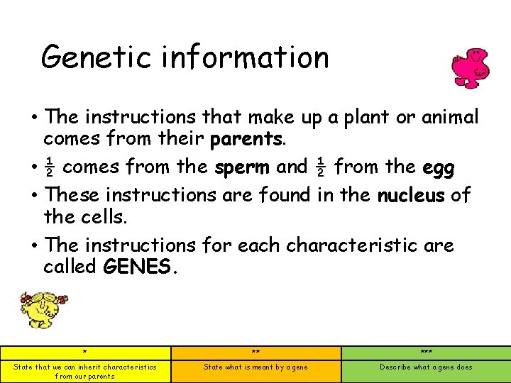 Genetic information • The instructions that make up a plant or animal comes from