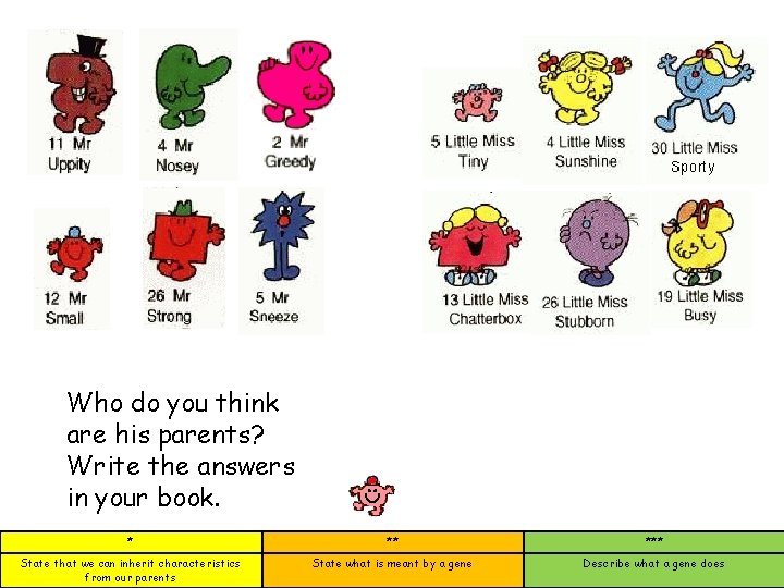 Who do you think are his parents? Write the answers in your book. *