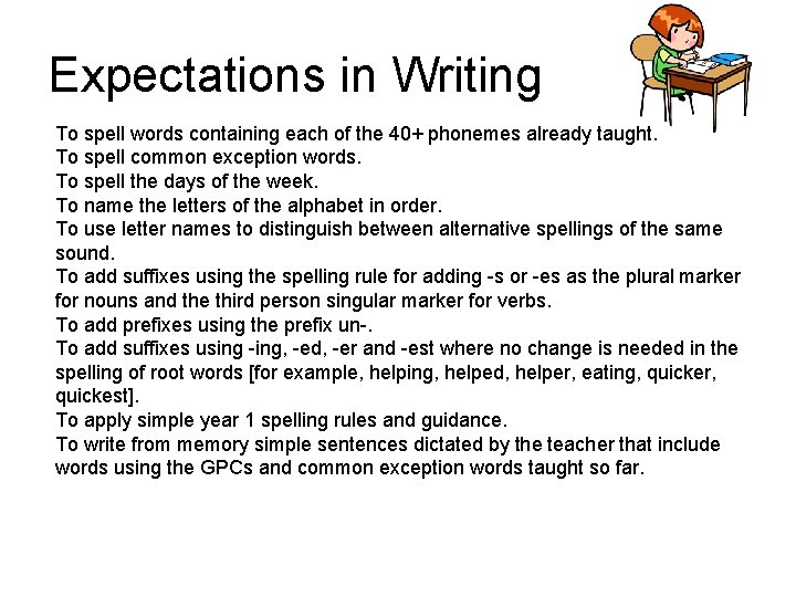 Expectations in Writing To spell words containing each of the 40+ phonemes already taught.