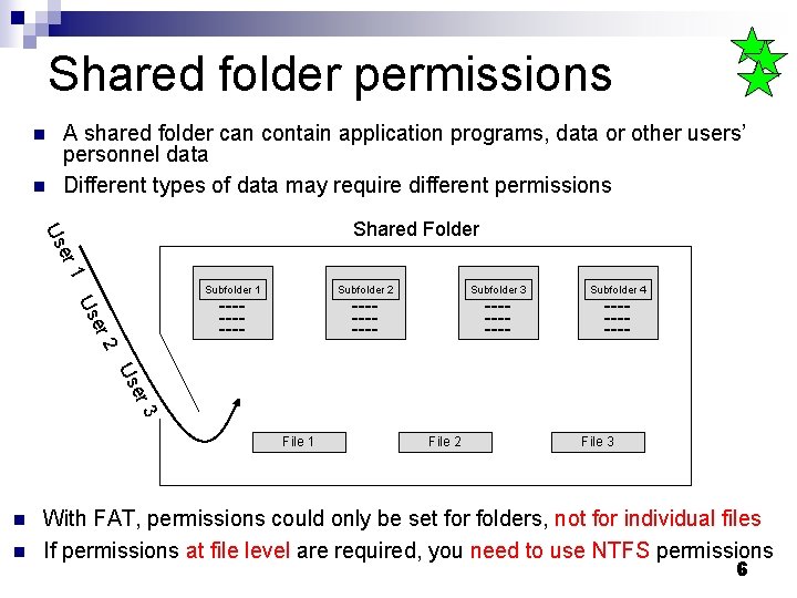 Shared folder permissions n n A shared folder can contain application programs, data or Shared folder permissions n n A shared folder can contain application programs, data or