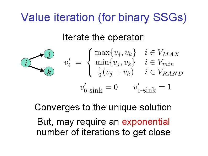 Value iteration (for binary SSGs) Iterate the operator: Converges to the unique solution But,