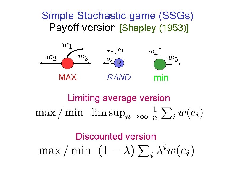 Simple Stochastic game (SSGs) Payoff version [Shapley (1953)] R MAX RAND min Limiting average