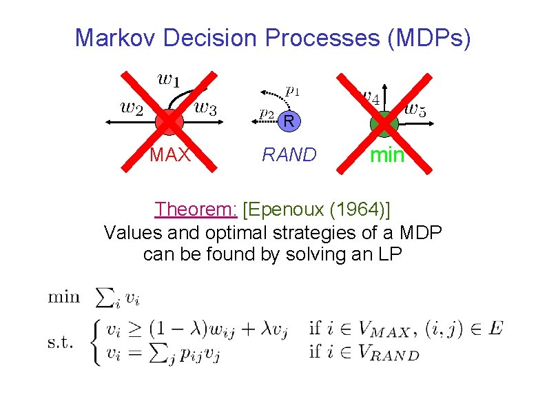 Markov Decision Processes (MDPs) R MAX RAND min Theorem: [Epenoux (1964)] Values and optimal