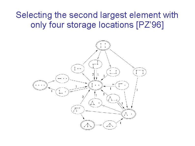 Selecting the second largest element with only four storage locations [PZ’ 96] 