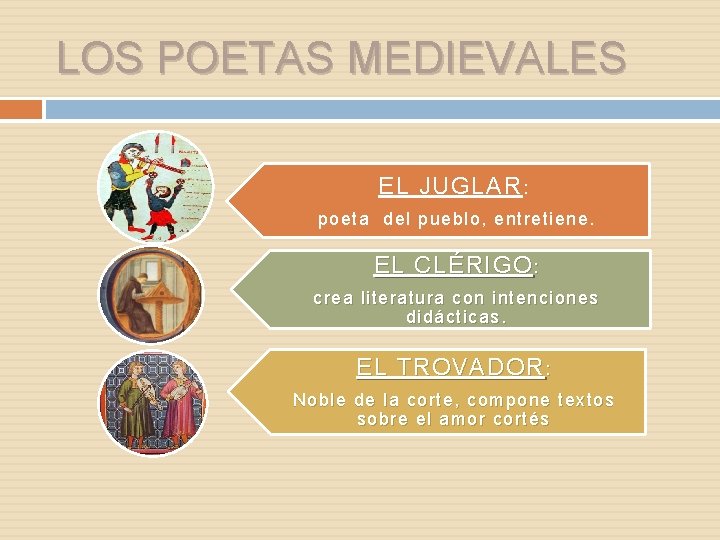 LOS POETAS MEDIEVALES EL JUGLAR : poeta del pueblo, entretiene. EL CLÉRIGO : crea