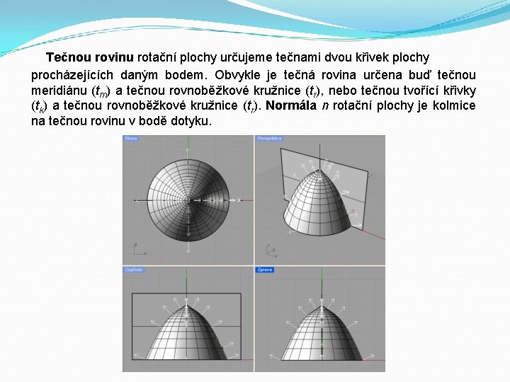 Tečnou rovinu rotační plochy určujeme tečnami dvou křivek plochy procházejících daným bodem. Obvykle je