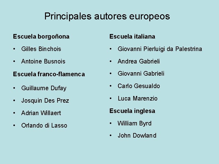 Principales autores europeos Escuela borgoñona Escuela italiana • Gilles Binchois • Giovanni Pierluigi da