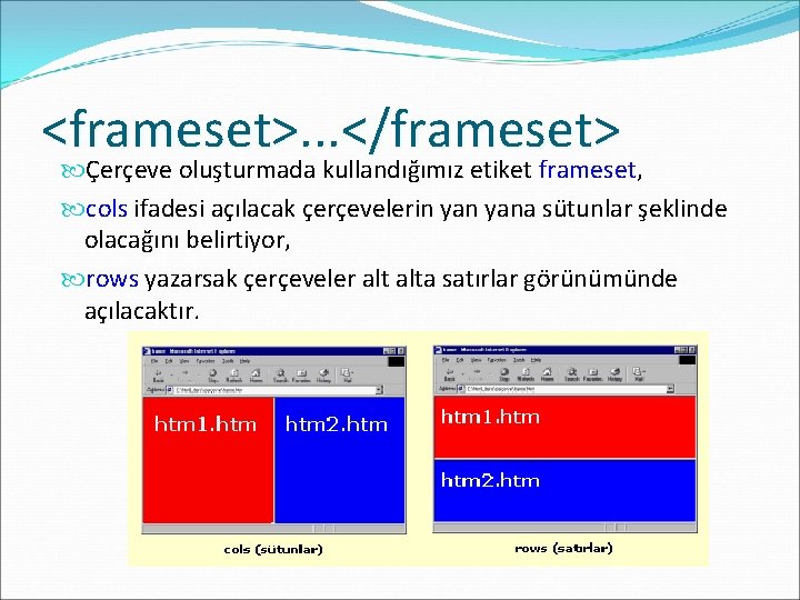 <frameset>. . . </frameset> Çerçeve oluşturmada kullandığımız etiket frameset, cols ifadesi açılacak çerçevelerin yana