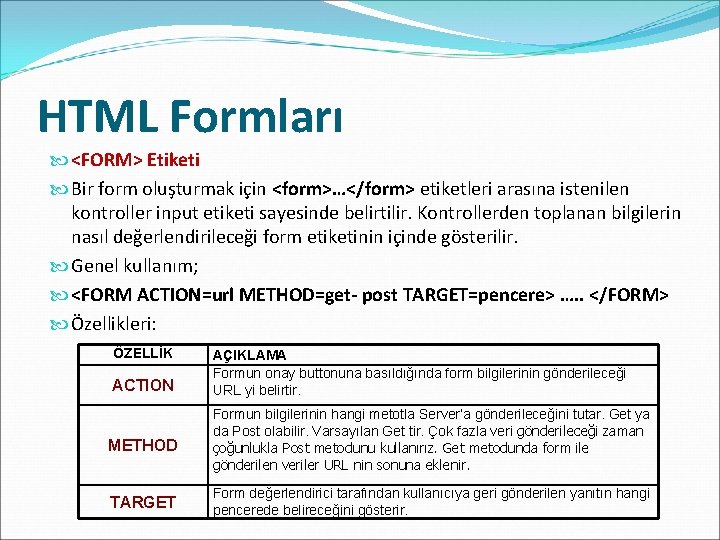 HTML Formları <FORM> Etiketi Bir form oluşturmak için <form>…</form> etiketleri arasına istenilen kontroller input