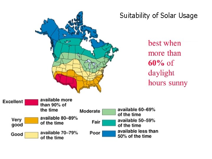 Suitability of Solar Usage 