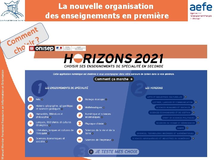 La nouvelle organisation des enseignements en première Manuel Mercier Personnel Ressource en Information et