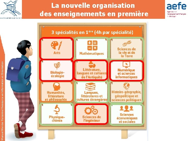 La nouvelle organisation des enseignements en première Manuel Mercier Personnel Ressource en Information et