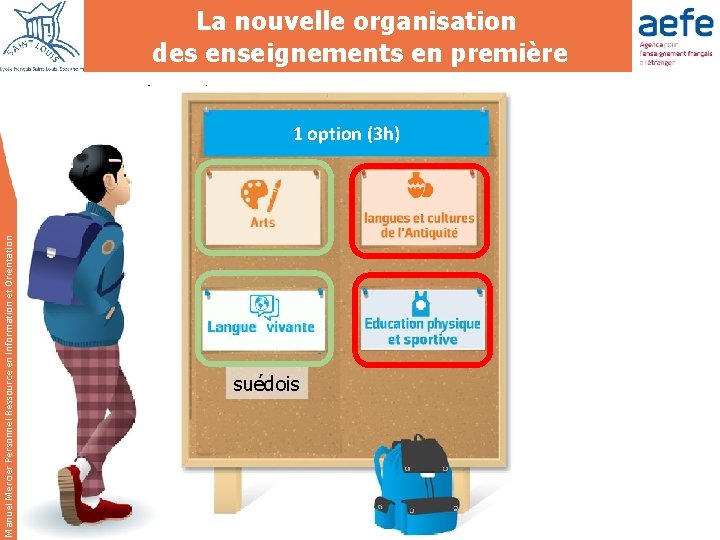 La nouvelle organisation des enseignements en première Manuel Mercier Personnel Ressource en Information et