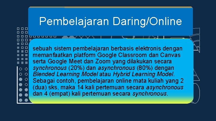 Pembelajaran Daring/Online sebuah sistem pembelajaran berbasis elektronis dengan memanfaatkan platform Google Classroom dan Canvas