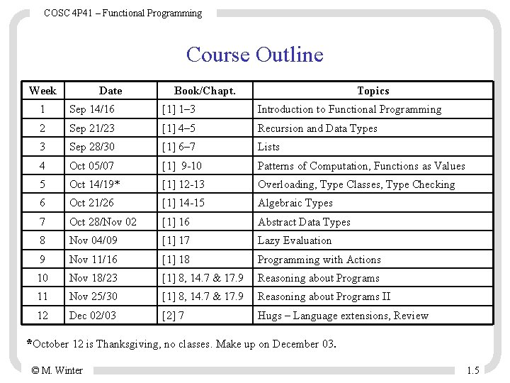 COSC 4 P 41 – Functional Programming Course Outline Week Date Book/Chapt. Topics 1