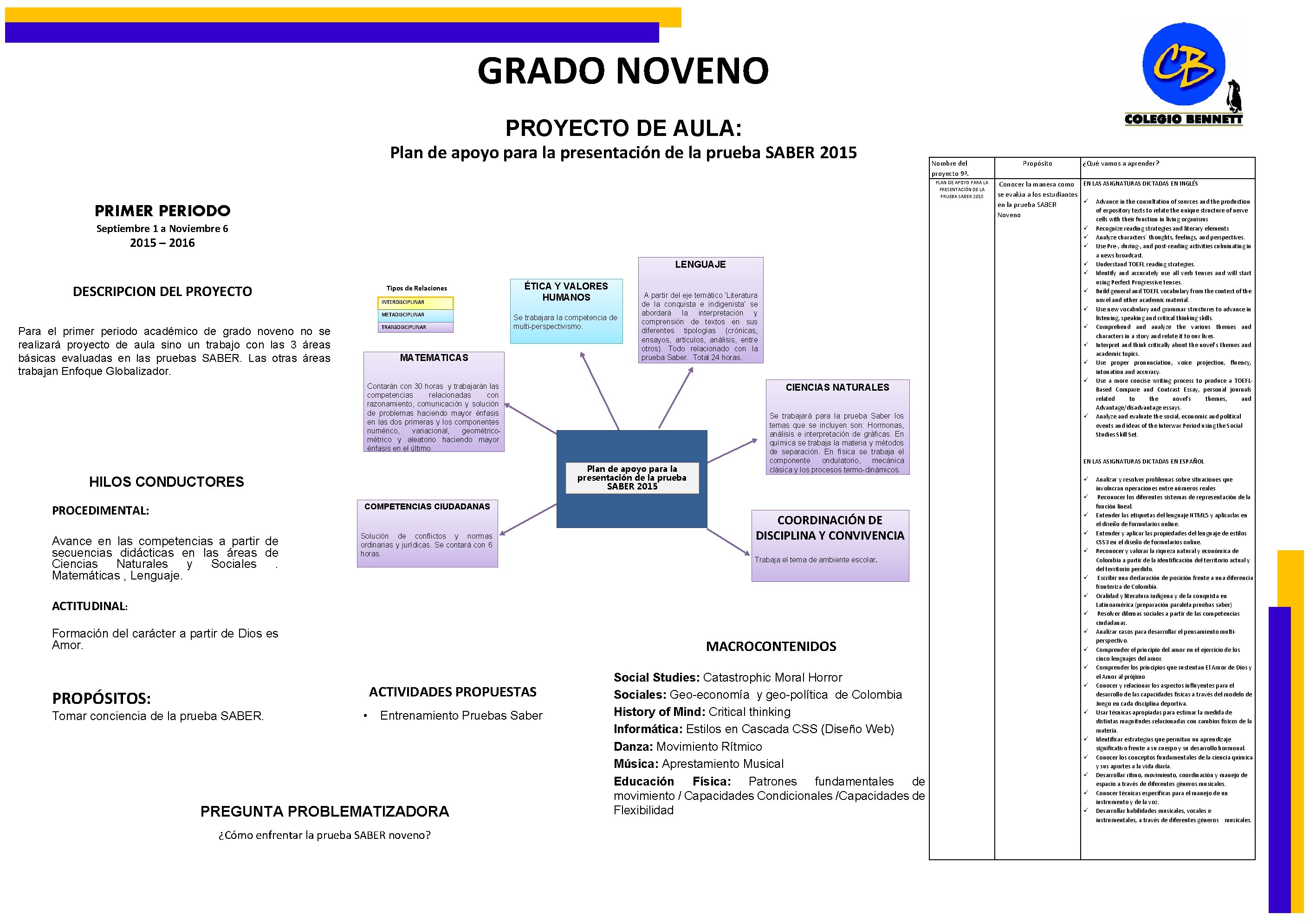 GRADO NOVENO PROYECTO DE AULA: Plan de apoyo para la presentación de la prueba