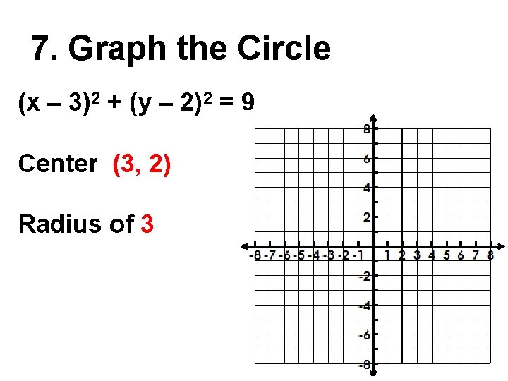 7. Graph the Circle (x – 3)2 + (y – 2)2 = 9 Center