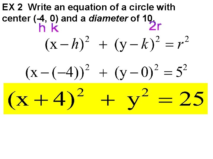 EX 2 Write an equation of a circle with center (-4, 0) and a