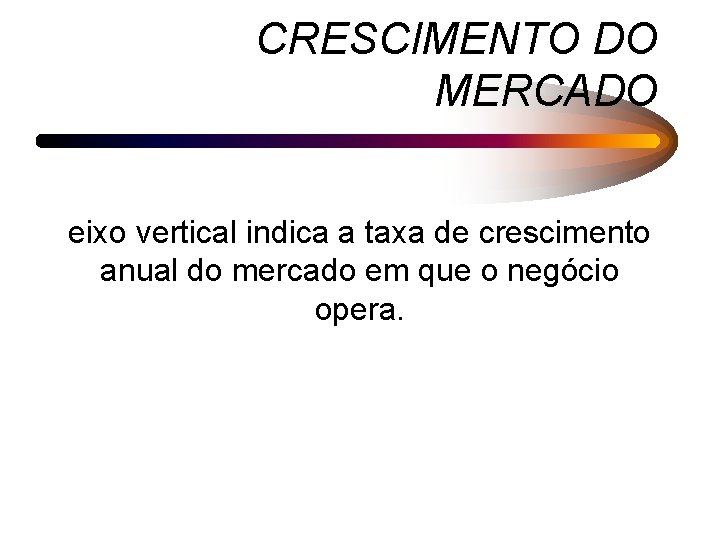 CRESCIMENTO DO MERCADO eixo vertical indica a taxa de crescimento anual do mercado em