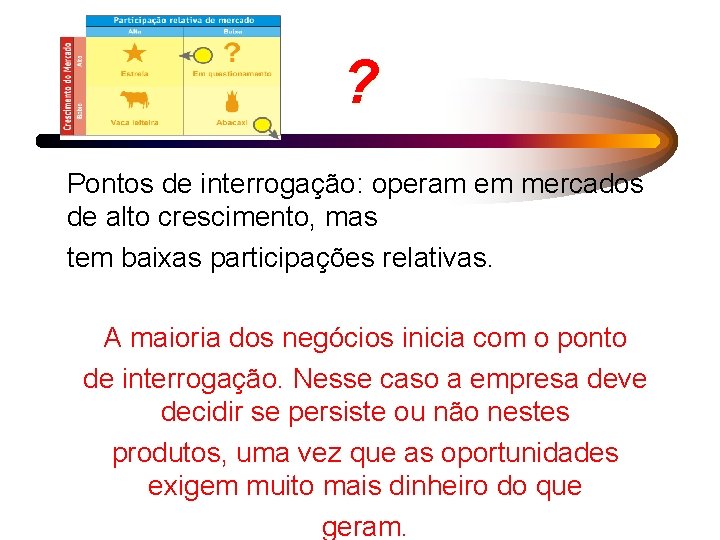 ? Pontos de interrogação: operam em mercados de alto crescimento, mas tem baixas participações