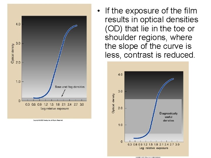 • If the exposure of the film results in optical densities (OD) that • If the exposure of the film results in optical densities (OD) that