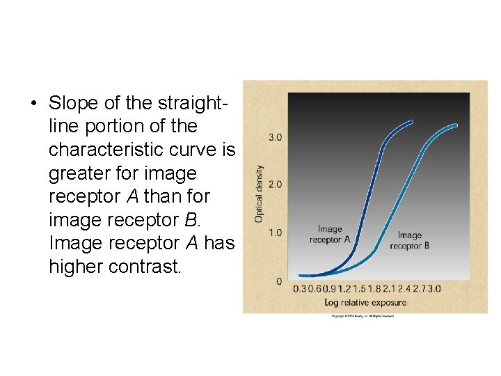• Slope of the straightline portion of the characteristic curve is greater for • Slope of the straightline portion of the characteristic curve is greater for