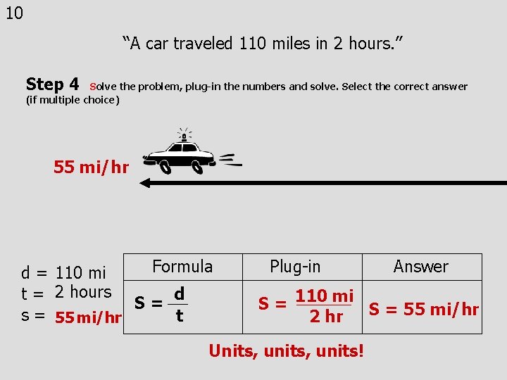 10 “A car traveled 110 miles in 2 hours. ” Step 4 Solve the