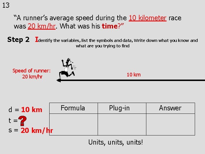 13 “A runner’s average speed during the 10 kilometer race was 20 km/hr. What