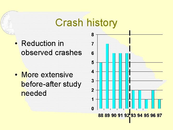 Crash history • Reduction in observed crashes • More extensive before-after study needed 