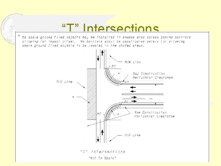“T” Intersections 