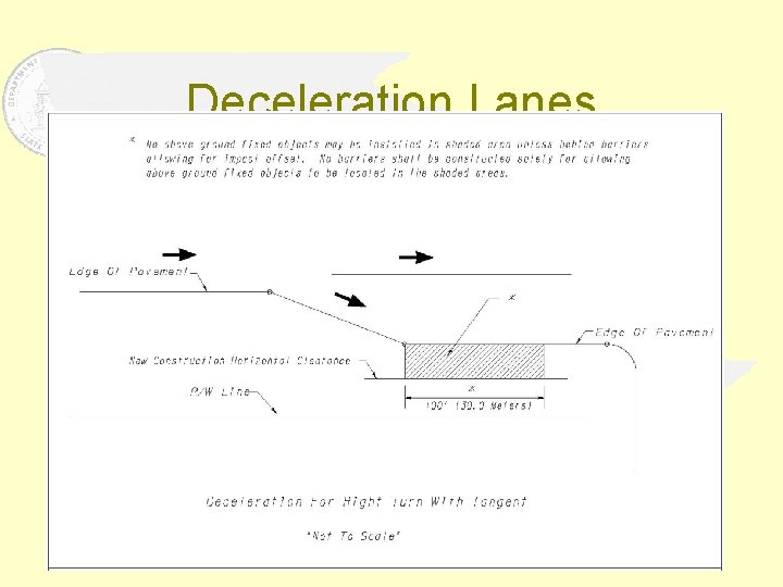 Deceleration Lanes 
