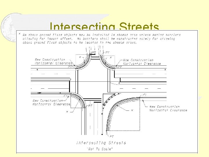 Intersecting Streets 