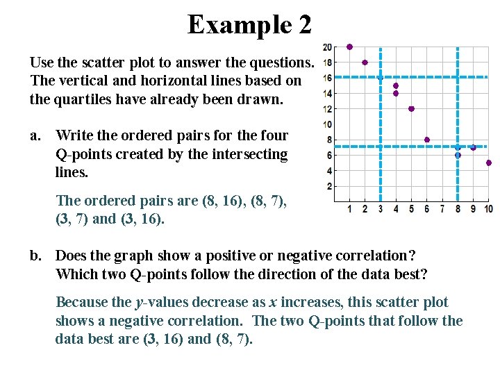 Example 2 Use the scatter plot to answer the questions. The vertical and horizontal