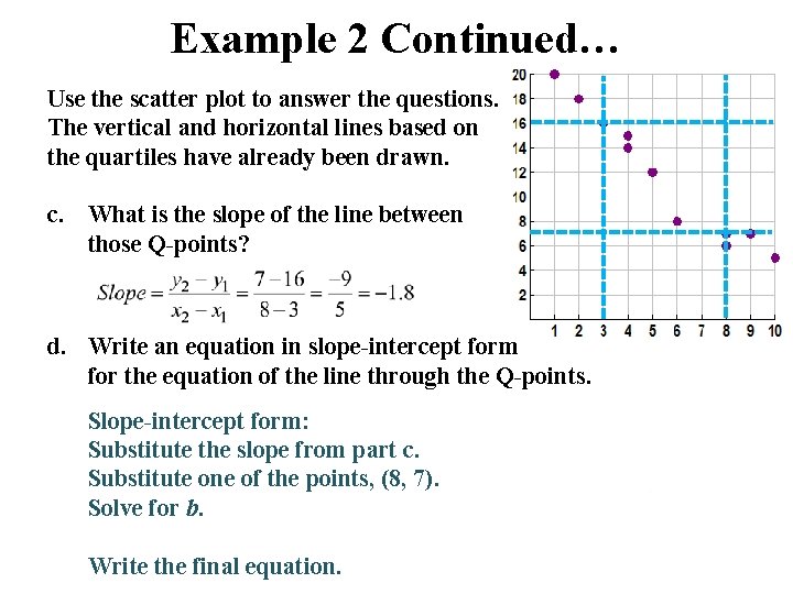 Example 2 Continued… Use the scatter plot to answer the questions. The vertical and