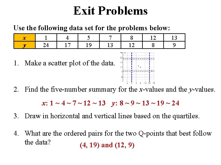 Exit Problems Use the following data set for the problems below: x y 1