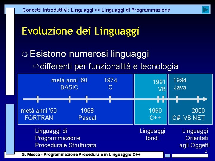 Concetti Introduttivi: Linguaggi >> Linguaggi di Programmazione Evoluzione dei Linguaggi m Esistono numerosi linguaggi