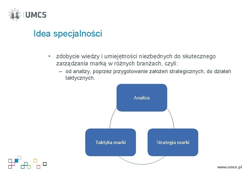 Idea specjalności • zdobycie wiedzy i umiejętności niezbędnych do skutecznego zarządzania marką w różnych