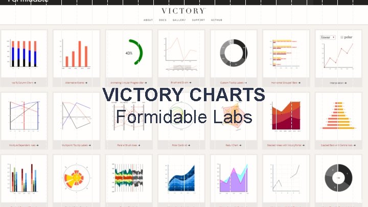 VICTORY CHARTS Formidable Labs 38 