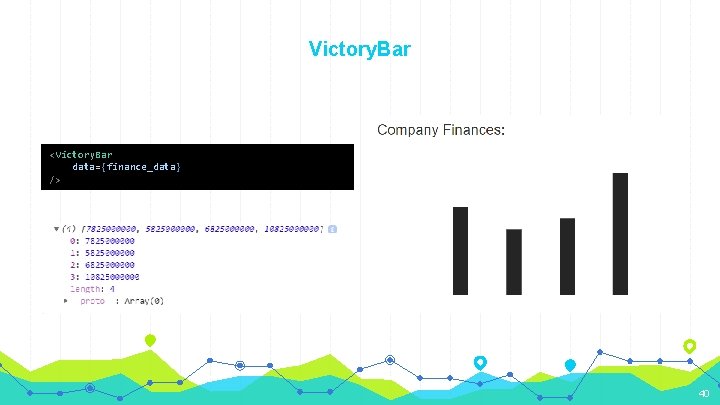 Victory. Bar <Victory. Bar data={finance_data} /> 40 