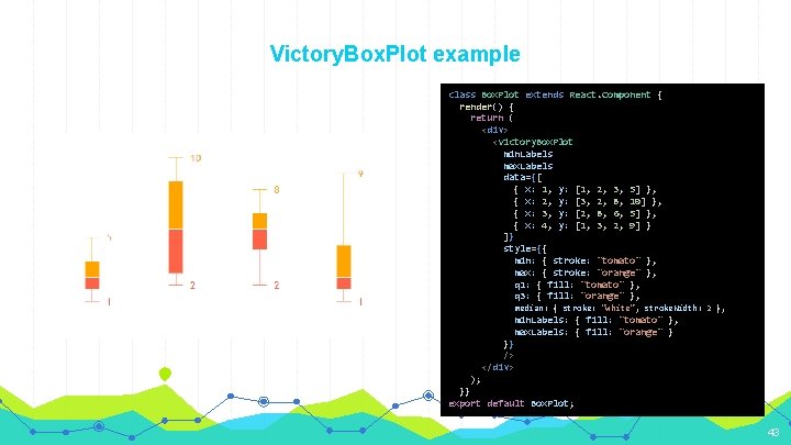 Victory. Box. Plot example class Box. Plot extends React. Component { render() { return
